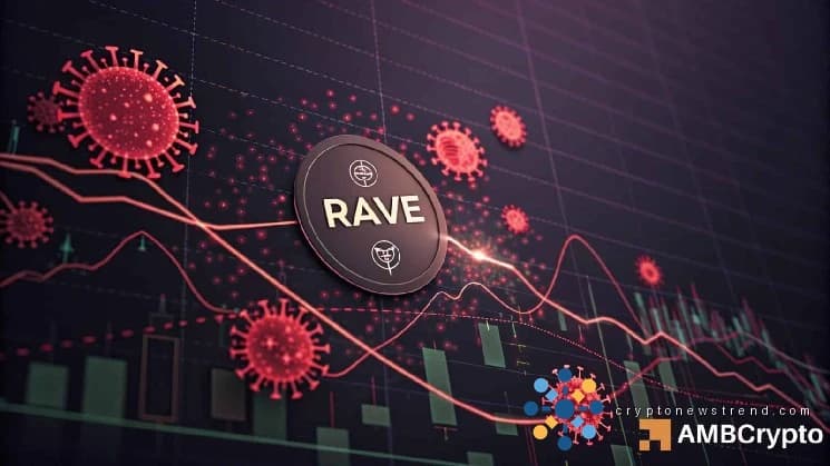 انخفض مؤشر RAVE بنسبة 10% – ما هي الخطوة التالية مع ارتفاع عمليات التصفية وانهيار OI؟