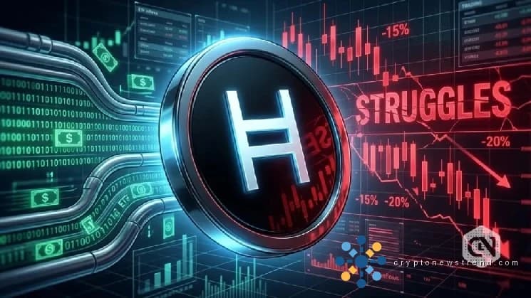 尽管 ETF 支持，但由于市场情绪减弱，HBAR 价格仍下跌 3.5%