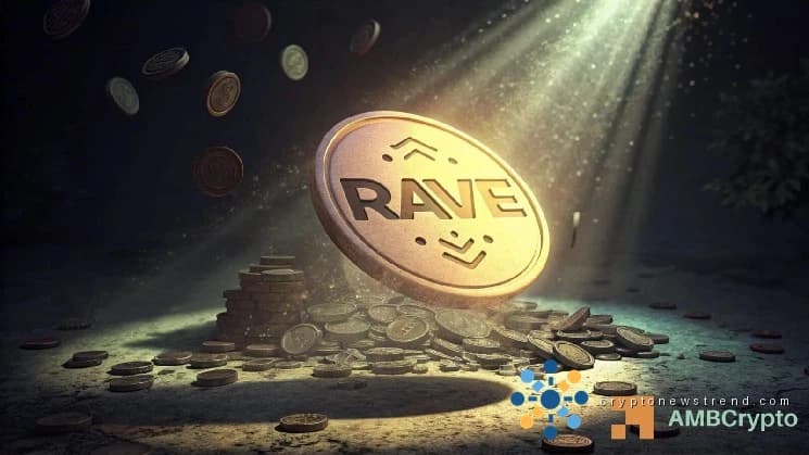 RAVE поднимается на 13,44%, но объем снижается: ралли уже затухает?