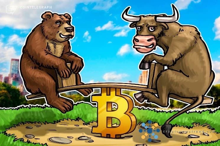 Le rebond du Bitcoin dépend de l'accord américano-iranien et d'une dynamique faible