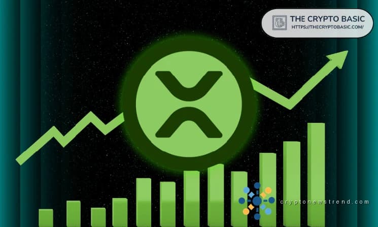 XRP folgt nun der Keilkurve von Silber; Hier ist das Upside-Ziel