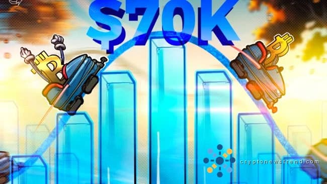 Cryptocurrency Market Braces for Potential Bitcoin Plunge as Key Indicator STRC Dips Below Triple-Digit Threshold