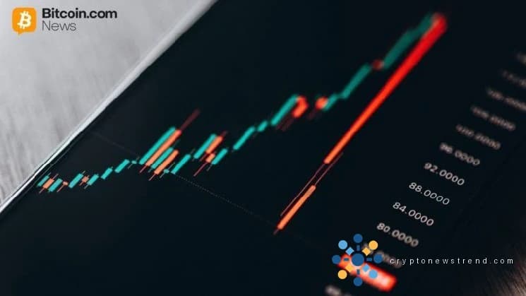 ARIA Token Plummets 80% Moments After Reaching New All Time High