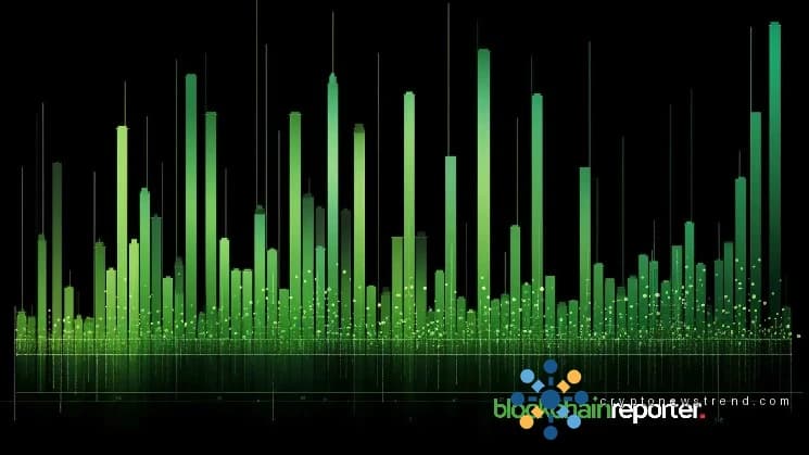 Base Memes Hit $2B Monthly Volume as TYBG Surges 84% in a Week