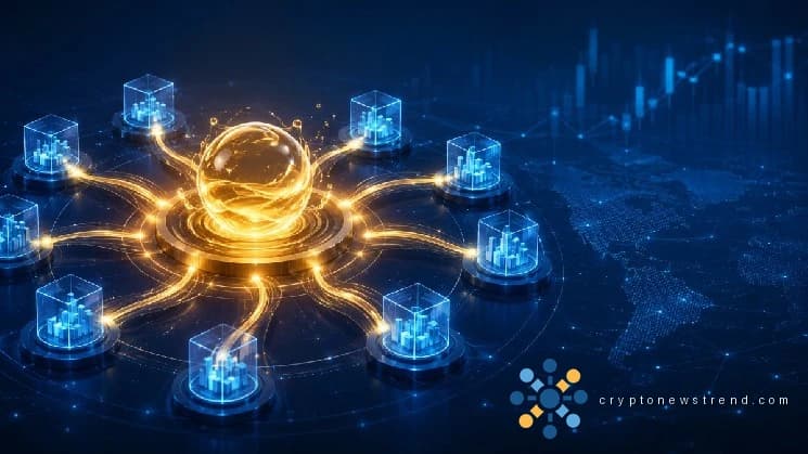 TokenInsight cartographie la liquidité de huit CEX majeurs dans un nouveau rapport sur le marché