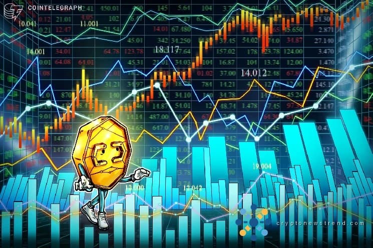 Block Inc sube un 8% mientras el primer trimestre ofrece una "sorpresa en las ganancias" a pesar de la caída de Bitcoin