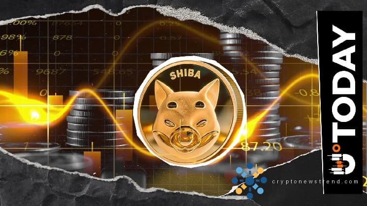 Caution Flags Appear in SHIB Futures Despite Bullish Chart Pattern Emerge