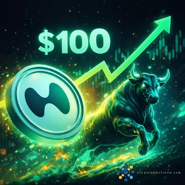 Hyperliquid (HYPE) To $100? Expert Forecasts Major Rise Before Summer 2027