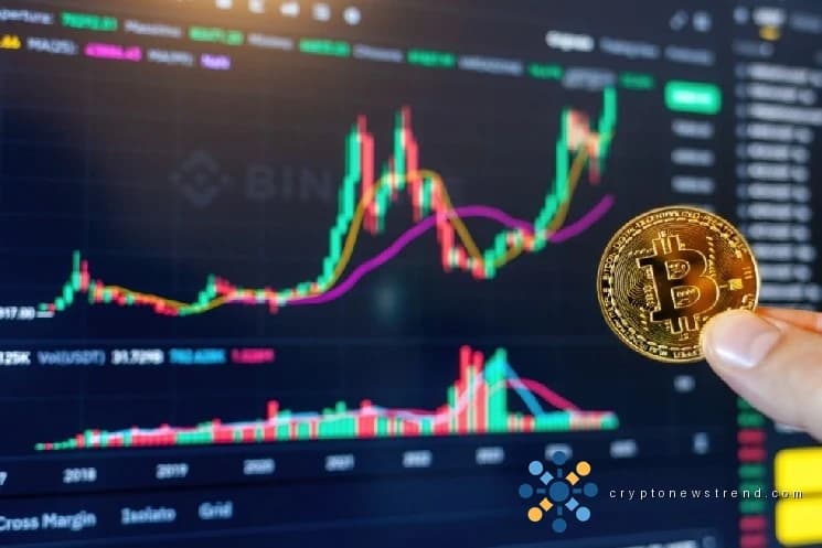 Ставки финансирования биткойнов выросли на 300% за день; Вот что это значит