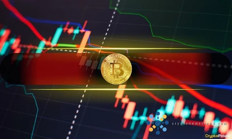 Bybit cites reasons BTC fell below $60K