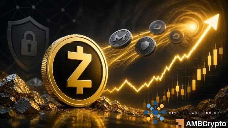 تشهد العملة المشفرة ZEC التي تركز على الخصوصية ارتفاعًا في القيمة مع قيام المستثمرين بتحويل الأصول، مما أثار تكهنات حول اختراق محتمل يتجاوز عتبة 430 دولارًا