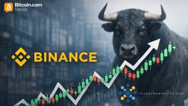 La confianza de los inversores aumenta a medida que los líderes del mercado de criptomonedas reconstruyen posiciones, lo que lleva a un destacado intercambio a pronosticar una tendencia alcista