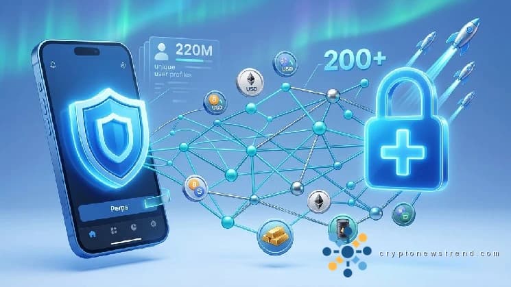 Une étape majeure franchie alors que le populaire portefeuille numérique intègre Hyperliquid, élargissant ainsi l'accès à plus de 200 produits dérivés pour sa vaste base d'utilisateurs