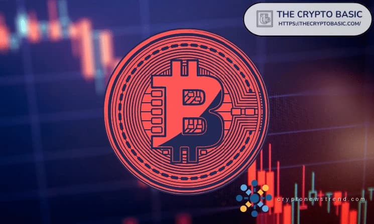 عملة البيتكوين تنخفض إلى أقل من 77000 دولار مع ارتفاع أسعار النفط وسط محادثات السلام الإيرانية المتوقفة