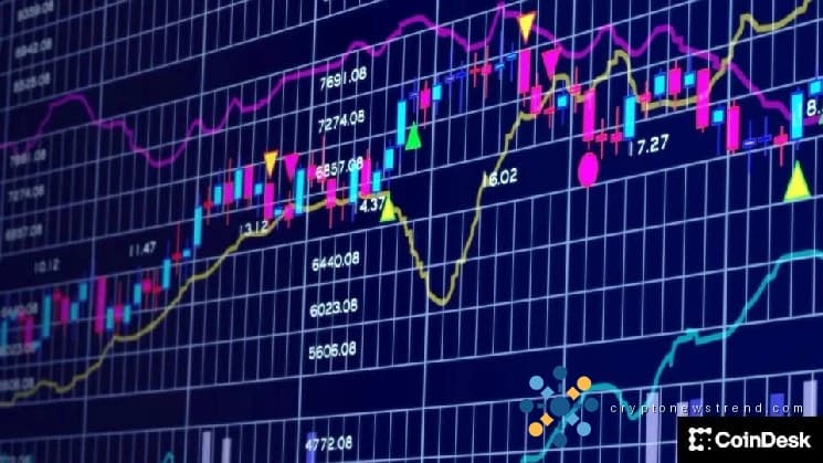 Les marchés de l’Est rebondissent face aux tensions géopolitiques, tandis que les principaux altcoins faiblissent, laissant le bitcoin se stabiliser au-dessus du seuil de 74 000 $.