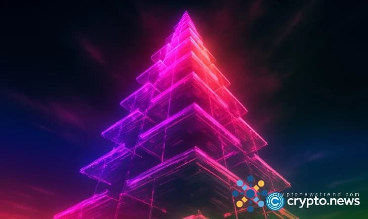 Algorand price approaches golden cross amid Robinhood listing, will it reclaim $0.20?
