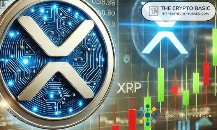 Hat XRP genau das gleiche fallende Keilmuster für 2024 gedruckt, das vor einer 600-Prozent-Explosion zu sehen war?