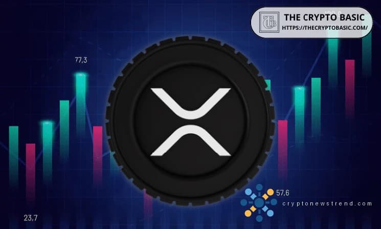 زیک ریکٹر نے XRP $33 ٹریلین مواقع کی وضاحت کی۔