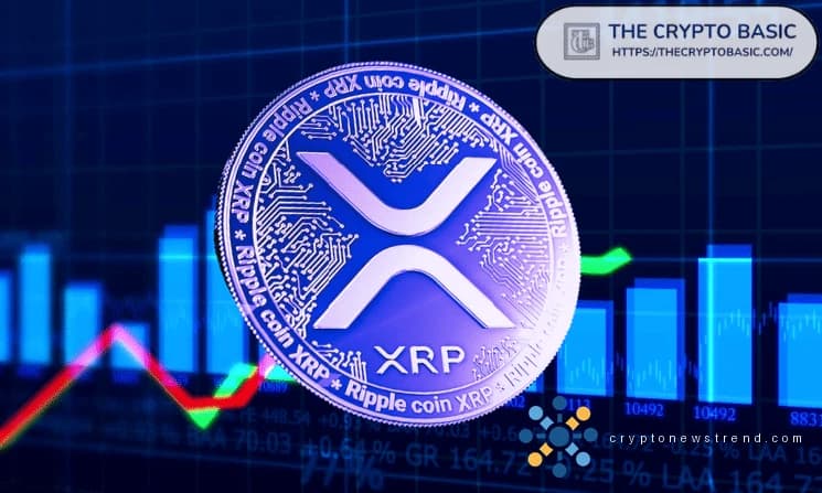 منطقة شراء XRP مع دخول السعر في لحظة حرجة