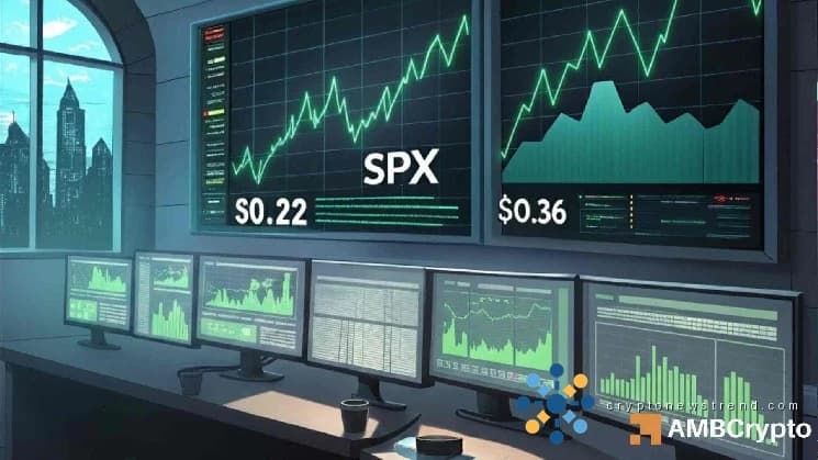 SPX enfrenta una resistencia crucial en 36 centavos: ¿Cuál es el resultado probable?