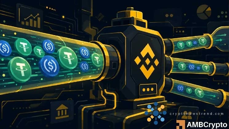 Massive $1.5 billion deluge of stablecoins floods Binance, sparking questions over potential Bitcoin boost.