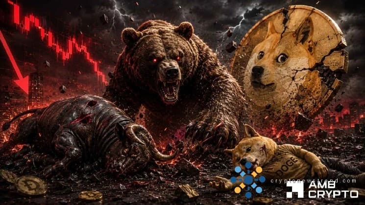 狗狗币下跌 5%，触及 4 个月低点：逢低买家能否帮助 DOGE 复苏？