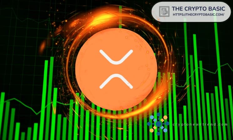 يحتفظ حاملو XRP بمتوسط ​​خسارة بنسبة 41% مع انخفاض MVRV إلى أدنى مستويات عصر FTX