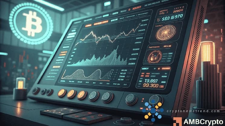 Bitcoin se mantiene cerca de 72.000 dólares mientras la recuperación del mercado sigue siendo desigual