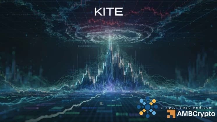 KITE растет – но ЭТОТ предупреждающий знак может спровоцировать разворот