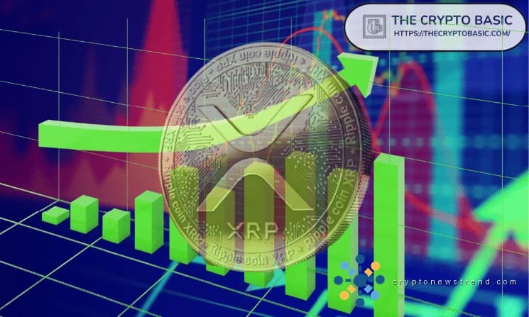 ارتفاع كبير آخر لـ XRP على وشك البدء، ويتوقع المحللون المحطة التالية لـ XRP