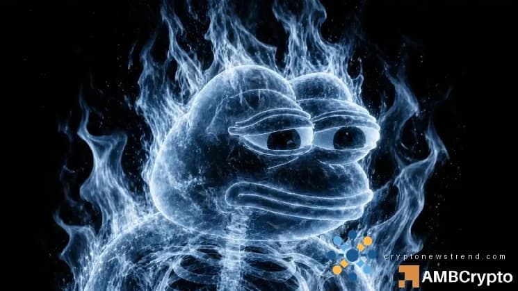 MemeCore slides 15%: Why THIS support could decide M’s next move