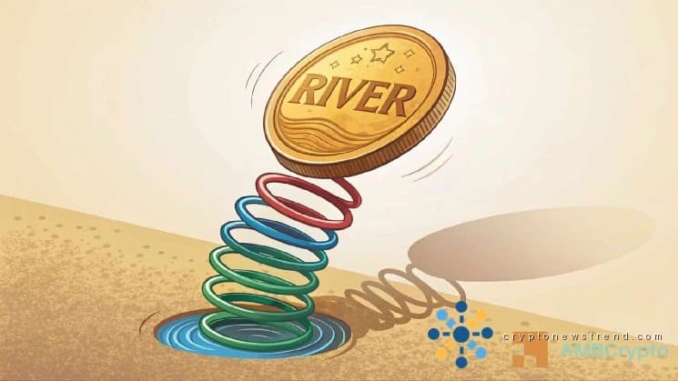 随着空头清算激增，RIVER 上涨 19% – 反弹可持续如果……