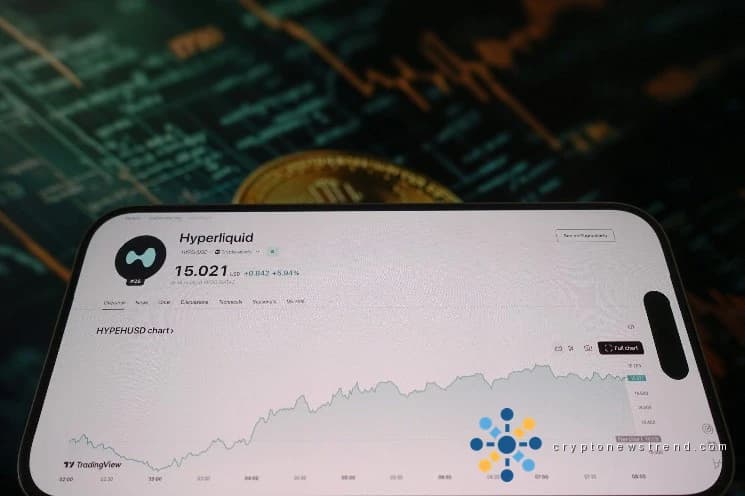 Hyperliquid (HYPE) steigert seinen Wert nach einer explosiven 50-Prozent-Rallye um 5 Milliarden US-Dollar