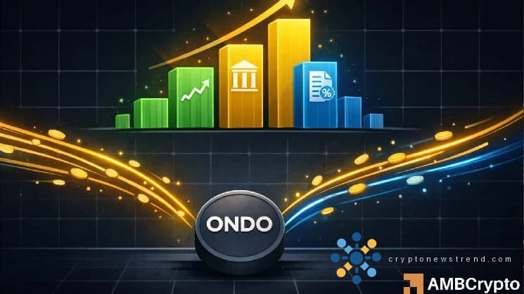 Pourquoi ONDO chute alors même que la demande d'actifs tokenisés explose
