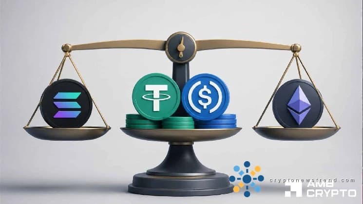 DeFi TVL drops even with $315B stablecoins inflow