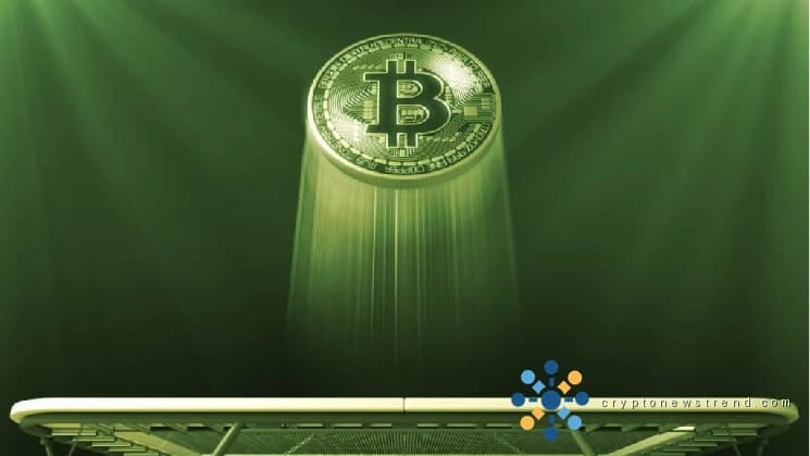 Ein Dreijahrestief: Die sinkenden Finanzierungsraten von Bitcoin wecken Erinnerungen an frühere Preisreaktionen