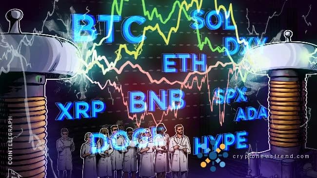 Prévisions de prix 27/04 : SPX, DXY, BTC, ETH, XRP, BNB, SOL, DOGE, HYPE, ADA