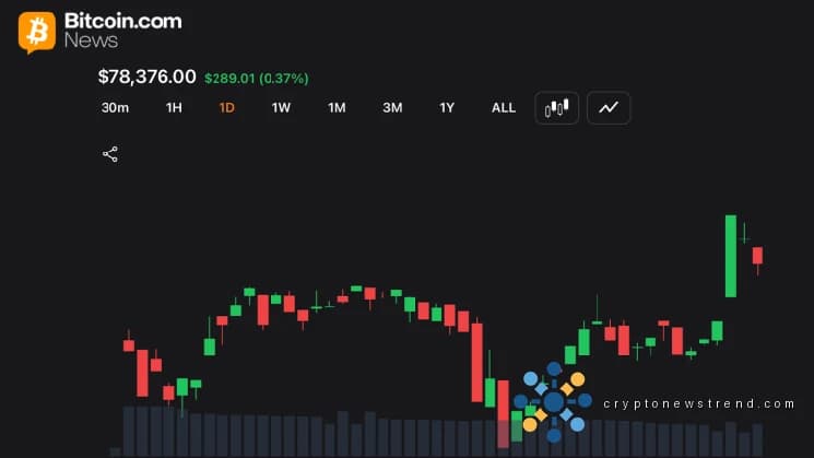 Bitcoin $78K سپورٹ رکھتا ہے کیونکہ تاجر $80K کی طرف بریک آؤٹ پر دیکھتے ہیں۔