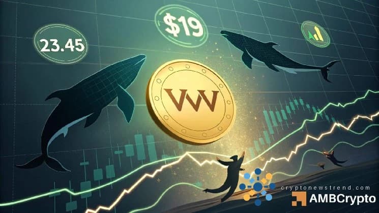VVV prueba la resistencia de $19: ¿La acumulación de ballenas conducirá a una posible ruptura?
