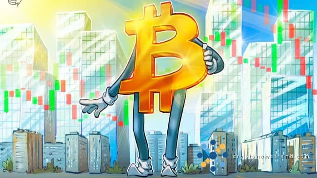«Мощное движение» надвигается на цену биткойна, говорит индикатор Bollinger Bands