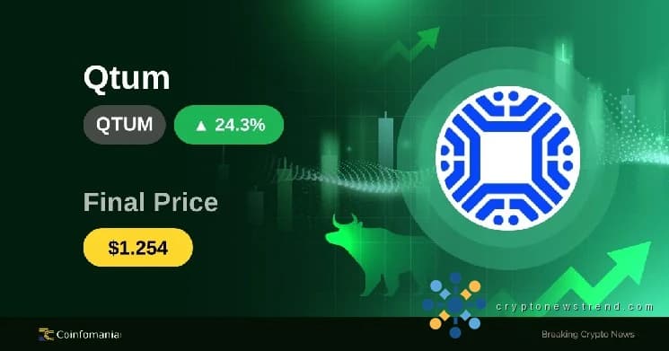 الحيتان تصنع الأمواج - يرتفع سهم QTUM بنسبة 24% في 30 دقيقة فقط