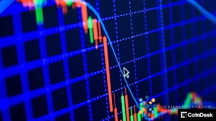 Große Kryptowährungsbörsen spüren die Krise, da die geopolitischen Spannungen nach der Entscheidung des Präsidenten zur Nahostpolitik eskalieren