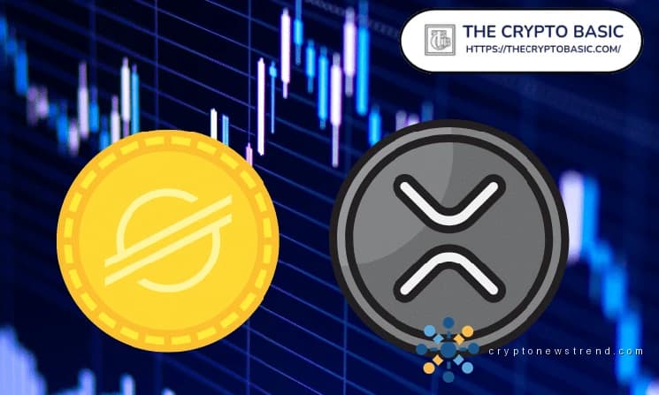 XRP Ripple повторяет XLM Stellar по глубине рынка, поскольку цена взлетает более чем на 40 процентов
