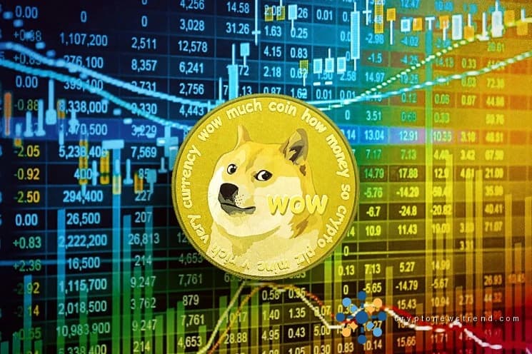 Bullish Storm Brewing: Can Dogecoin Burst Through Resistance Levels?