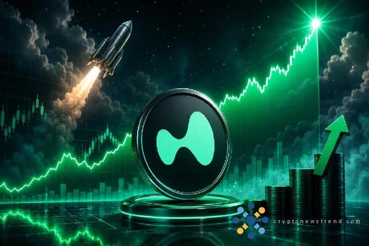 ارتفع سعر رمز HYPE اليوم بنسبة +20% في أقل من 24 ساعة