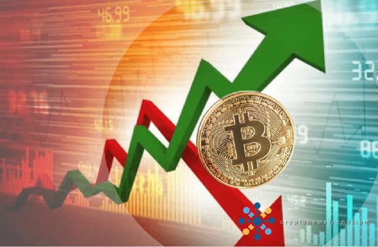 Bitcoin (BTC) stieg und fiel dann: Es gelang ihm nicht, dieses Niveau erneut zu durchbrechen! Hier sind das kritische Niveau und die Erwartungen der Analysten