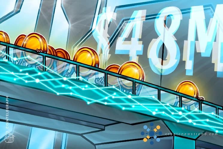 Aurelion представляет стратегические инвестиции, направляя почти 50 миллионов долларов США в инновационную экосистему цифровых слитков через платформу XAUE
