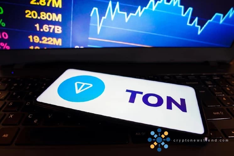Тонкоин (TON) — самый перепроданный актив: как это повлияет на цену