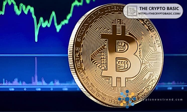 Bitcoin Starts Its Biggest Moves When US Treasury Bond Rises, Says Veteran Analyst