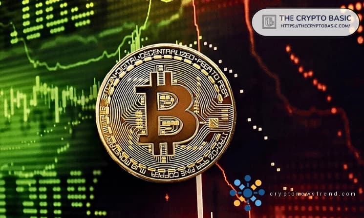 Bitcoin zeigt gefährliche Preisdivergenz mit der Nachfrage
